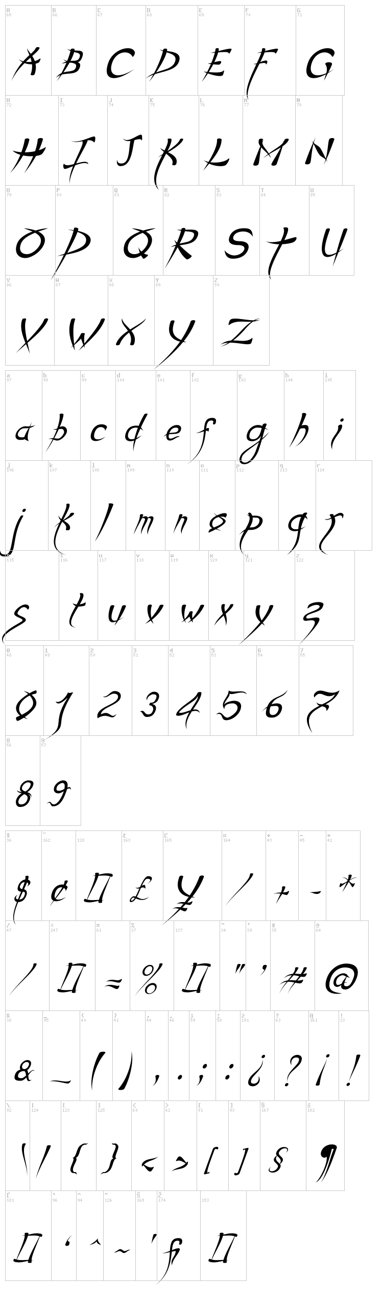 Psycho font map